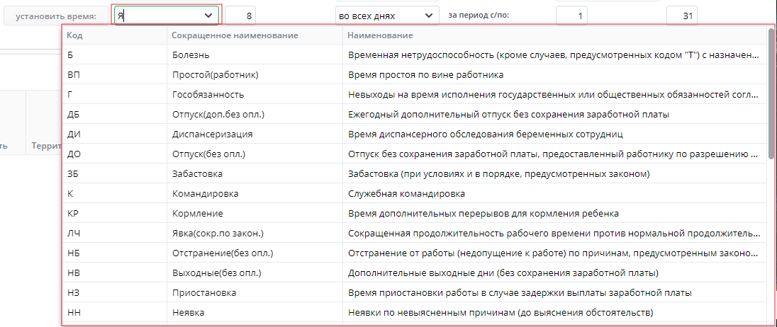 Рисунок 16 Условные обозначения
